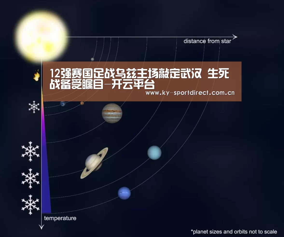 12强赛国足战乌兹主场敲定武汉 生死战备受瞩目-开云平台(图2) 开云平台
