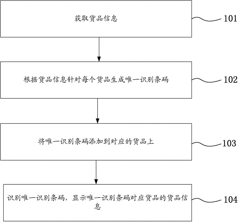 开云平台